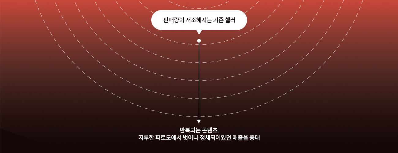 contentdesign_amazon_01-2_NF