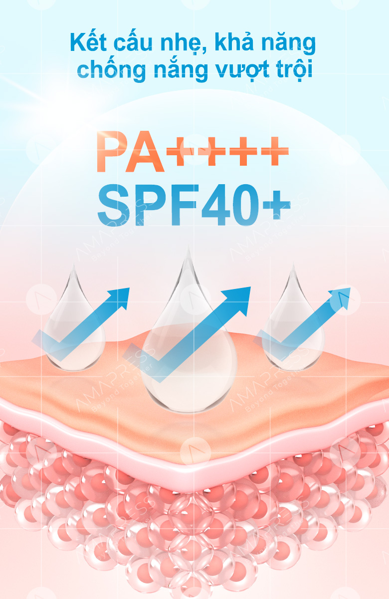Product description image 3 (Suncream)